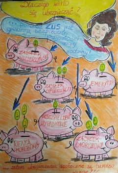 Konkurs Projekt z ZUS, autor plakatu: Natalia Owanek, Publiczna Szkoła Podstawowa nr 1 im. Jana Pawła II w Rudniku nad Sanem autor - link do powiększonej grafiki (plik JPG 2,2 MB) 