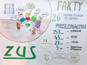 Konkurs Projekt z ZUS, autor plakatu: Wiktoria Moroń, ZSP Nr 6 w Gliwicach - Szkoła Podstawowa nr 36 im. Johna Baildona w Gliwicach - link do powiększonej grafiki (plik PDF 655 kb)
