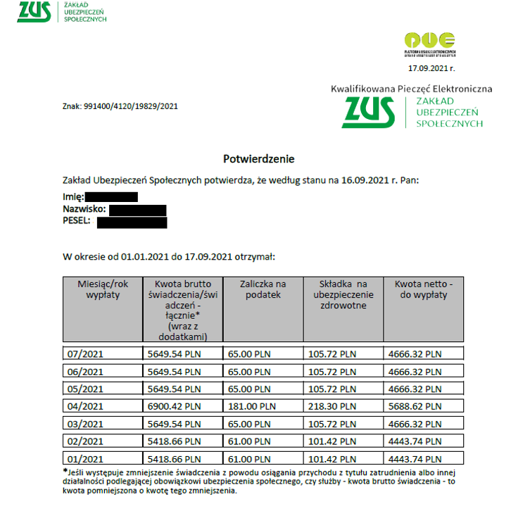 wizualizacja potwierdzenia z danymi z ZUS